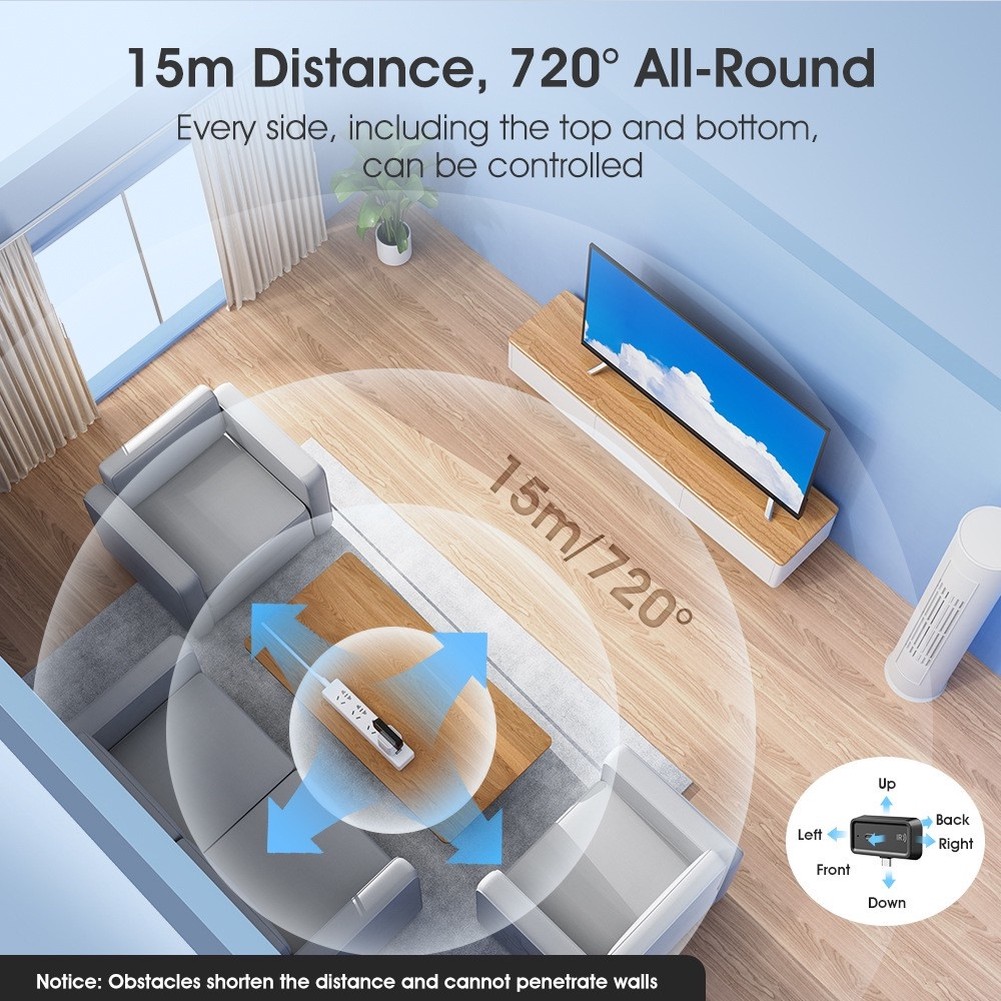 Diy Home Automation Hub - Home Automation Hub Smart IR Remote