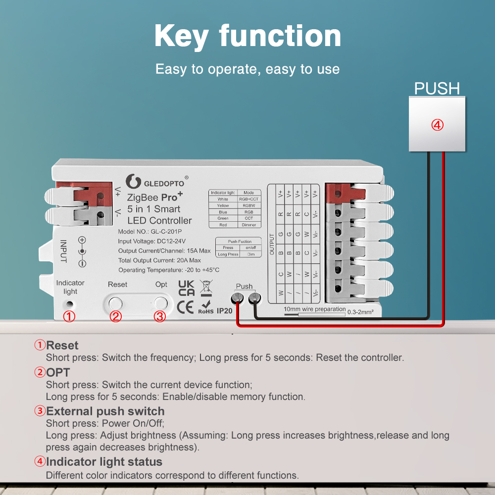 GLEDOPTO Zigbee 3.0 Smart LED  - огляд і ціна Zigbee Coordinator Stick