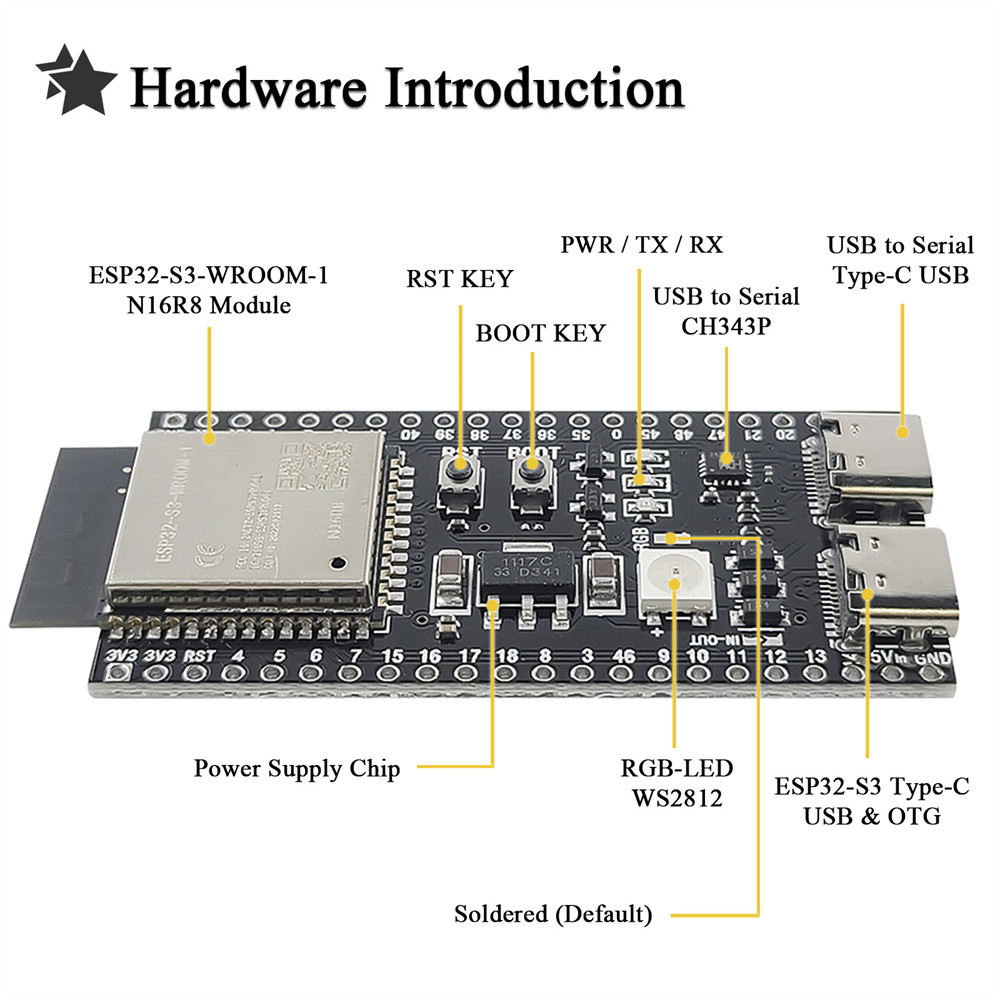 ESP32 S3 N16R8 Development Boa - огляд і ціна Home Automation Diy Kit
