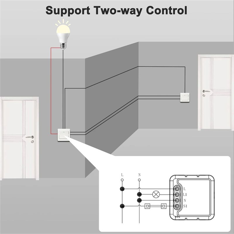 ABJI-Tuya Smart Wifi Switch Fo - огляд і ціна Home Automation Diy Projects