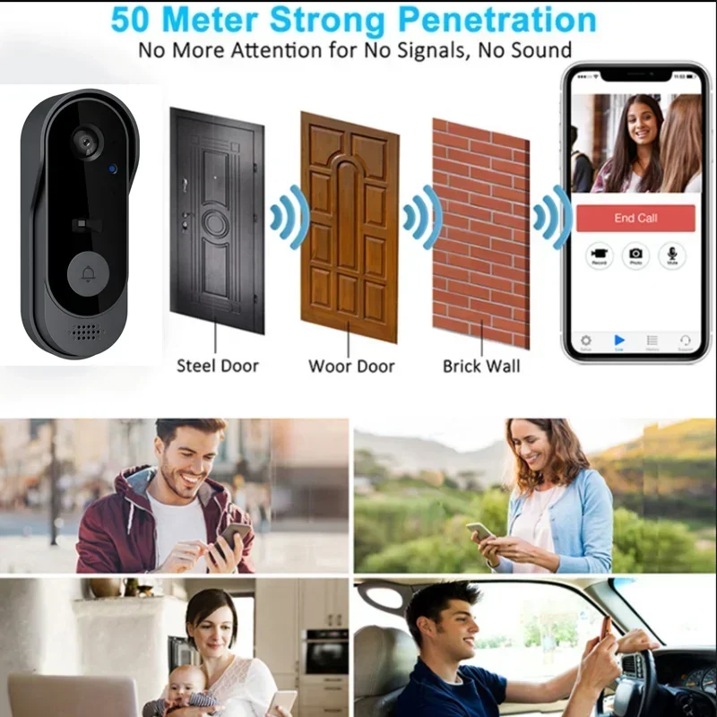 Video HD Wireless Waterproof D - огляд і ціна Smart Doorbell Wired