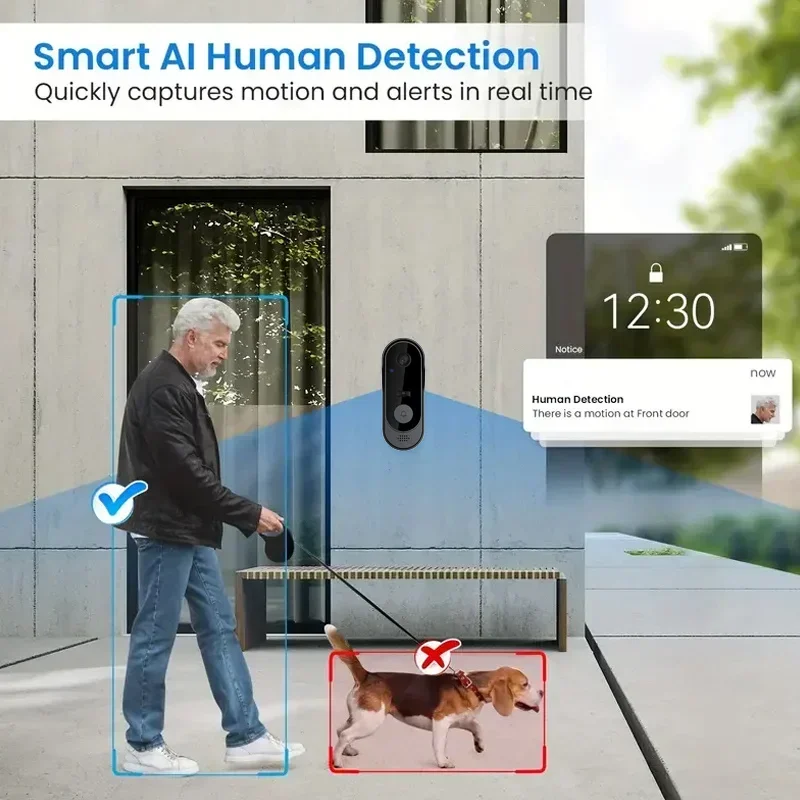 Video HD Wireless Waterproof D - огляд і ціна Smart Doorbell Wired
