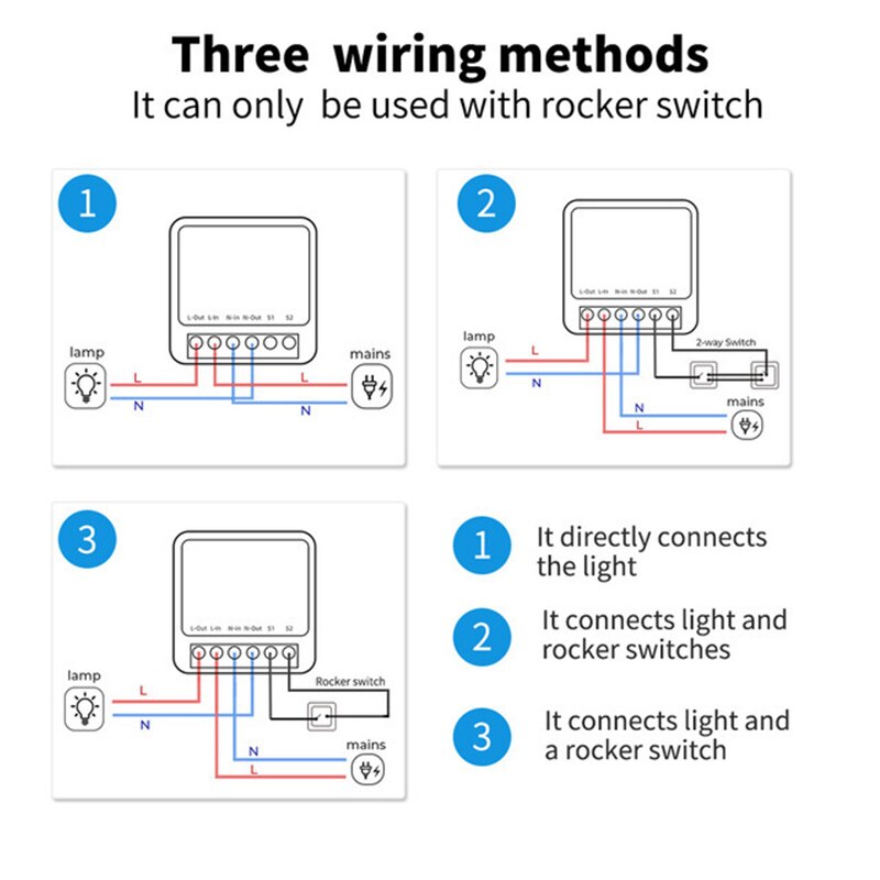 Tuya Zigbee 16A WiFi Mini Smar - огляд і ціна Home Automation Diy Kit