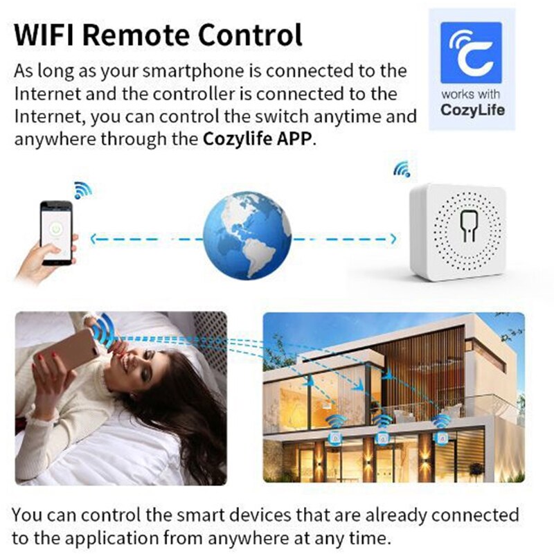 Tuya Zigbee 16A WiFi Mini Smar - огляд і ціна Home Automation Diy Kit