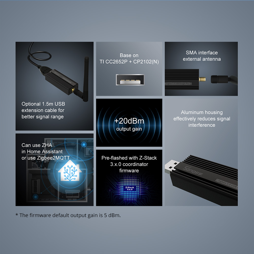 SONOFF zigbee gateway 3.0 ZBDo - огляд і ціна Matter Hub Thread