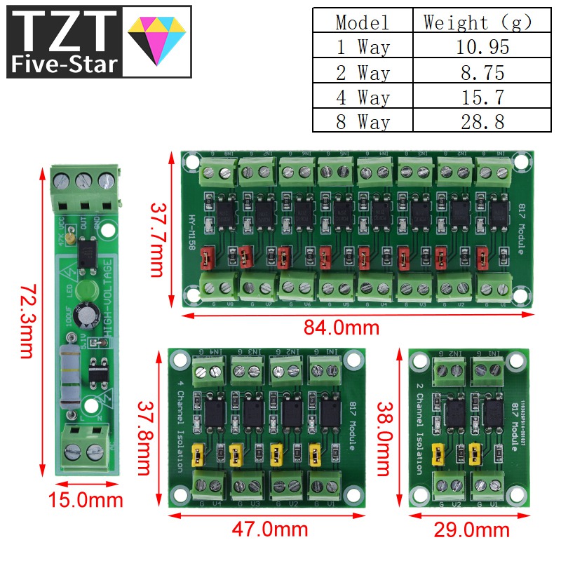 PC817 1 2 4 8 Channel Optocoup - огляд і ціна Relay 8 Channel Board