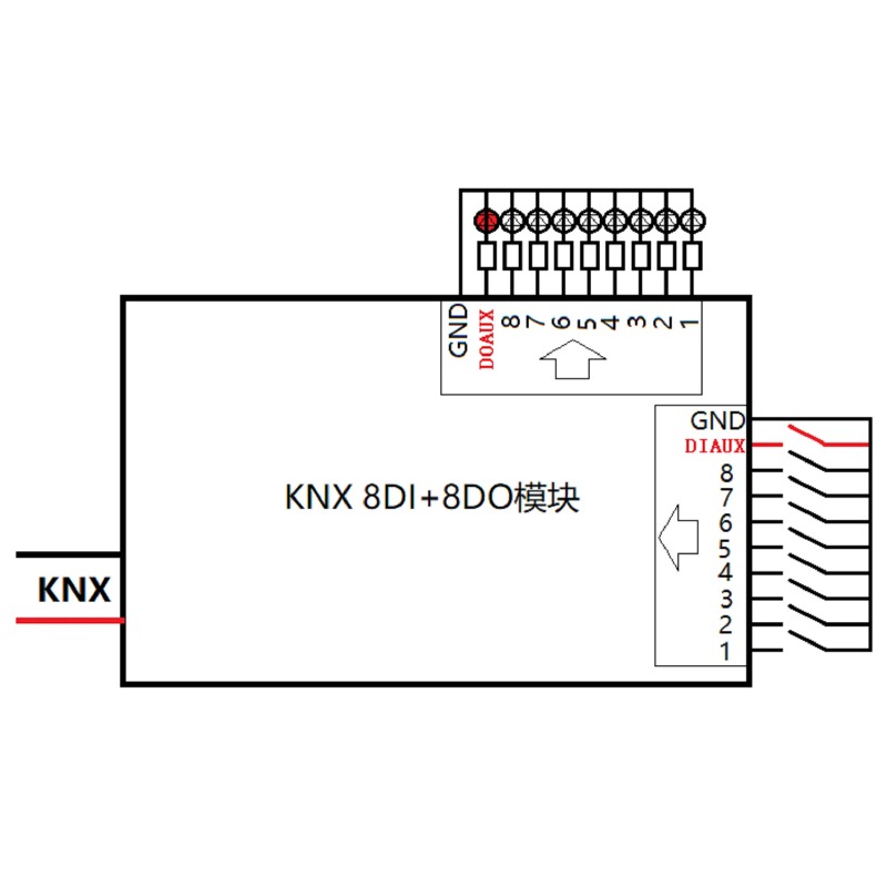 KNX 8DI+8DO Input Output Modul - огляд і ціна Diy Knx Home Automation