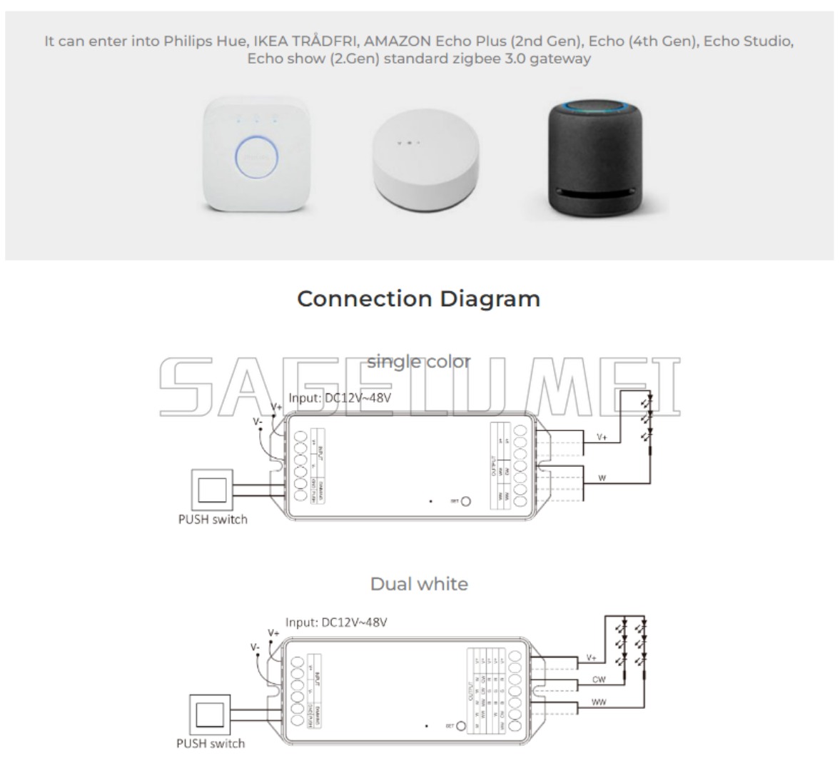 2IN1-PZ2/ 5IN1-PZ5 Miboxer DC1 - огляд і ціна Zigbee Coordinator Stick