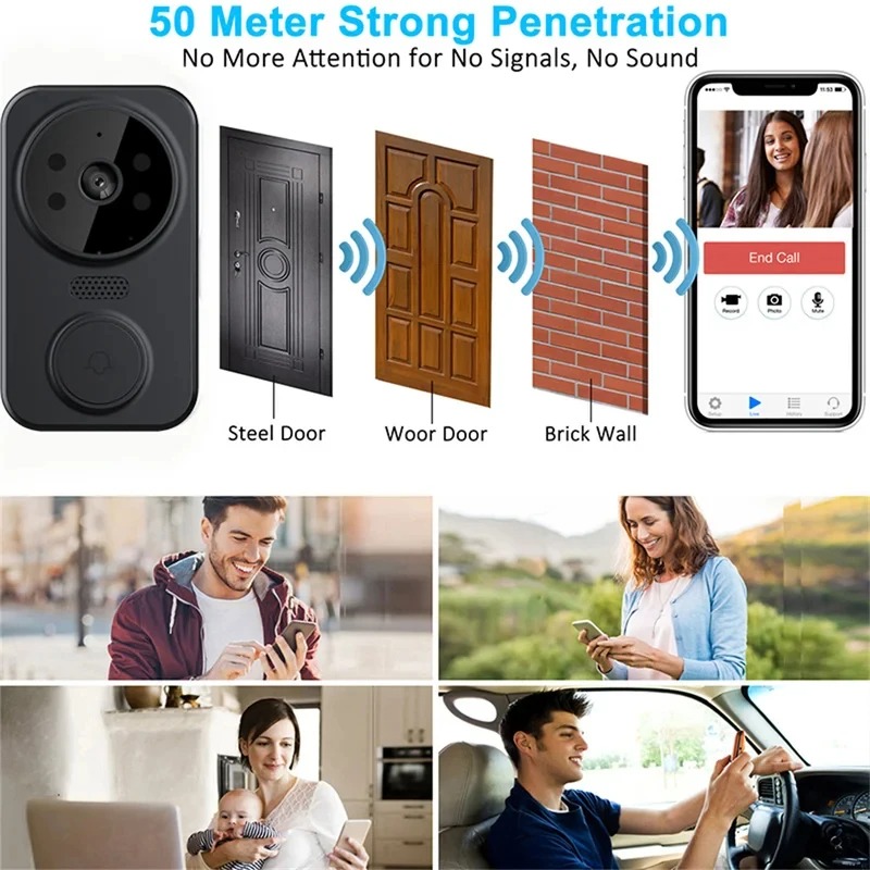 M8 Smart Visual Doorbell WiFi  - огляд і ціна Smart Doorbell Wired