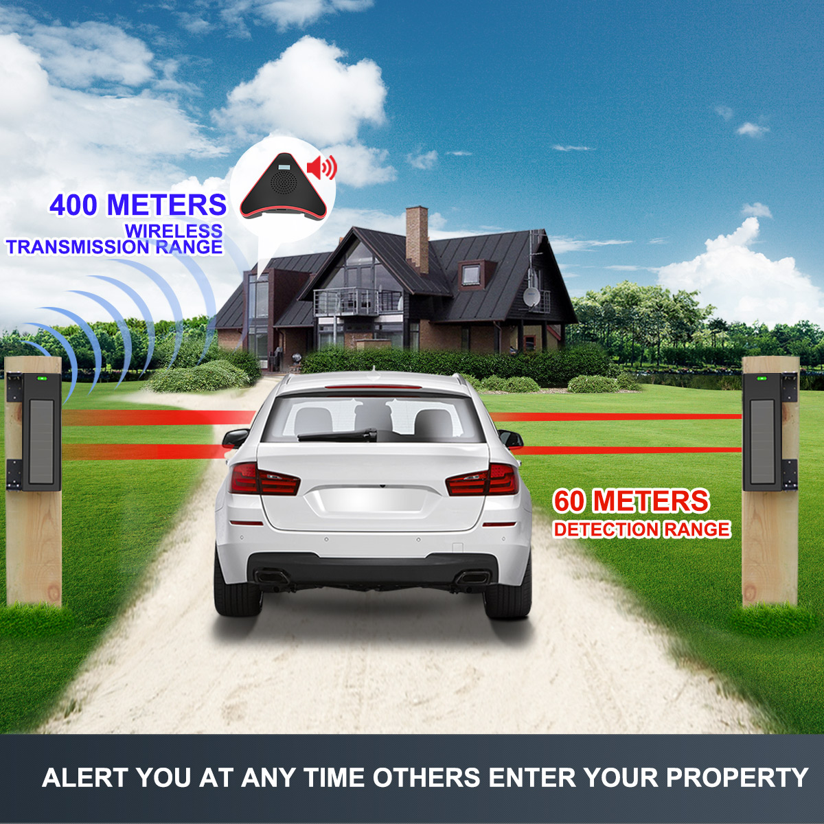 HTZSAFE Solar Beam Sensor Driv - огляд і ціна Home Automation System Diy