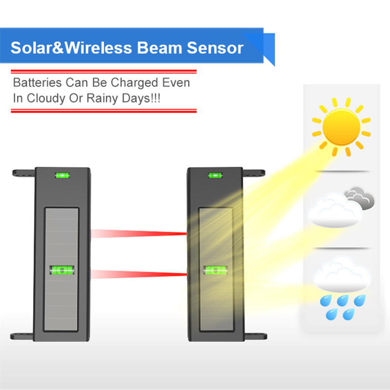 HTZSAFE Solar Beam Sensor Driv - огляд і ціна Home Automation System Diy