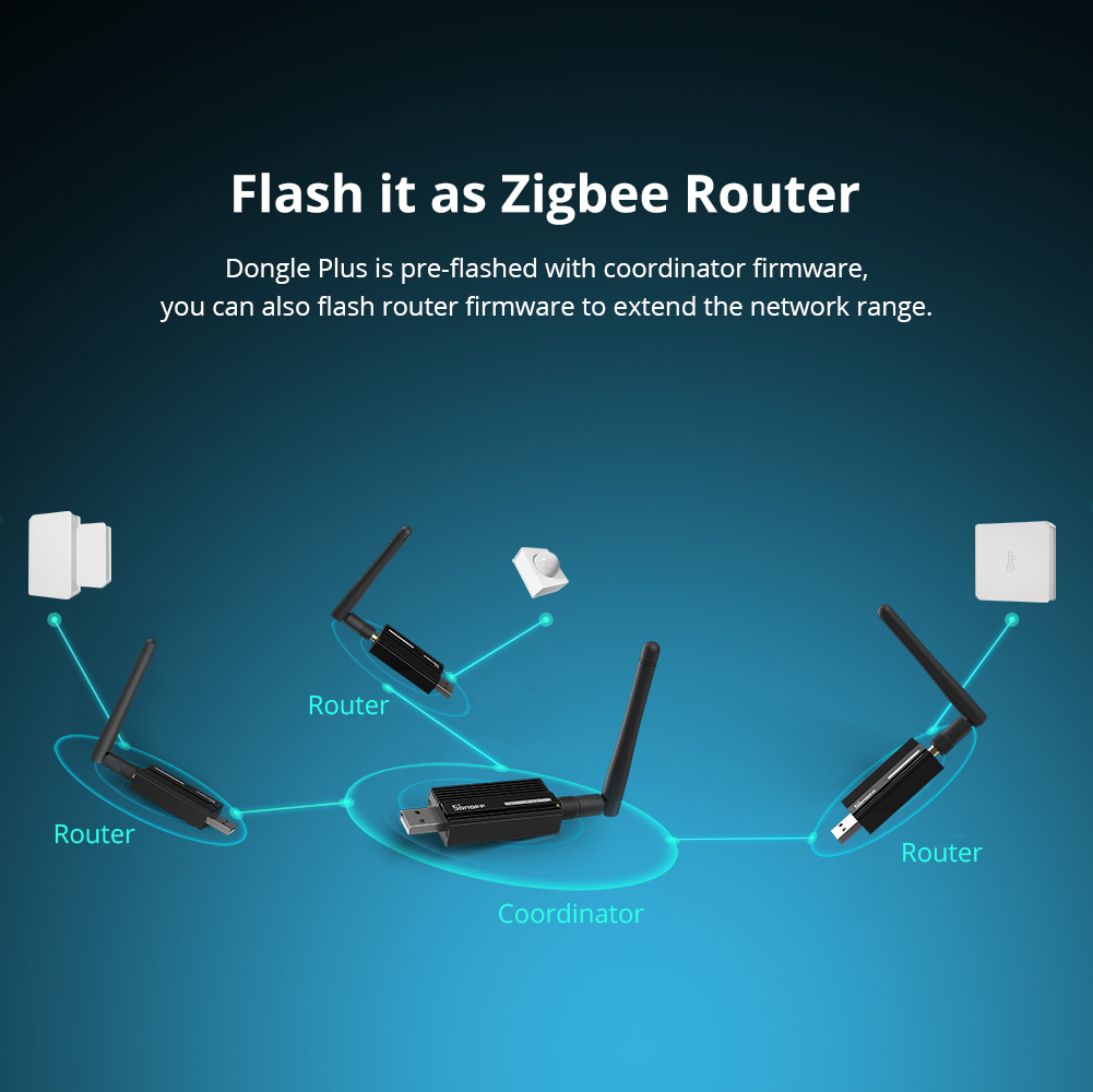 SONOFF ZBDongle-E USB Dongle P - огляд і ціна Zigbee Coordinator Stick