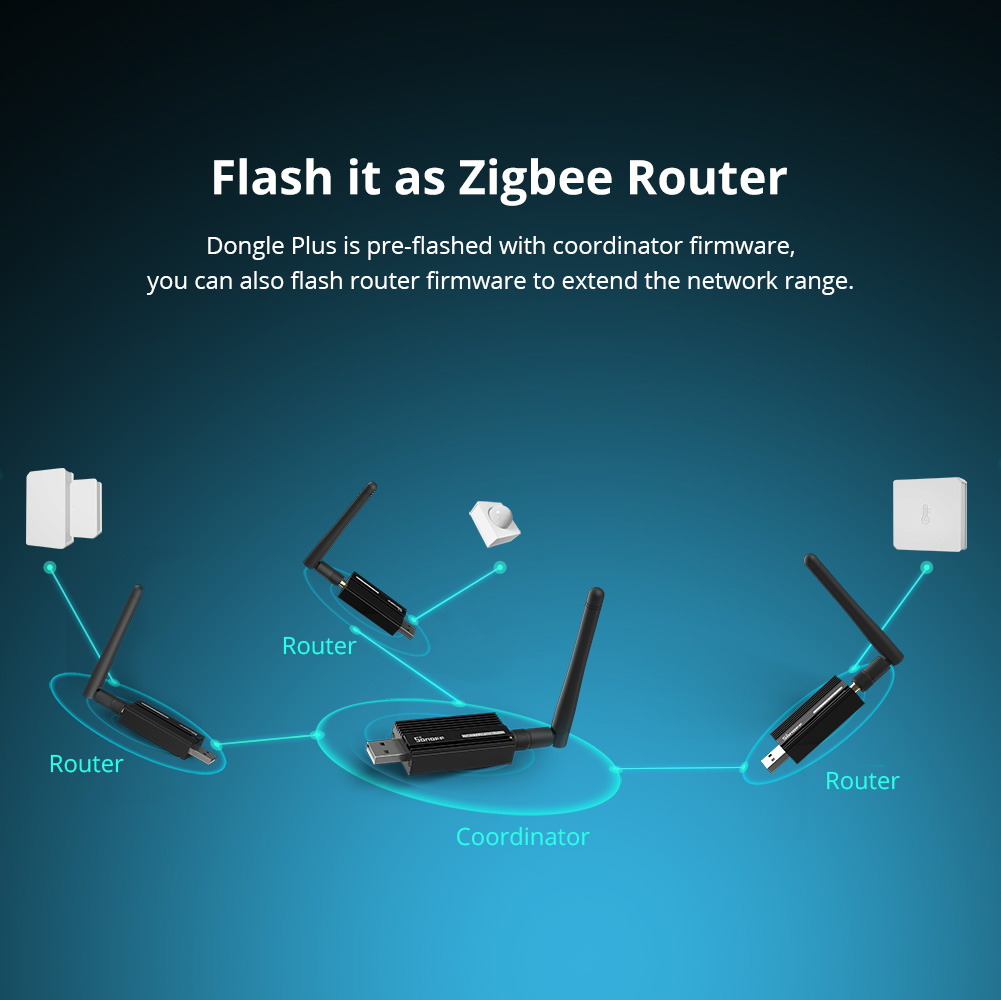 SONOFF ZBDongle-E Zigbee 3.0 U - огляд і ціна Zigbee Coordinator Stick