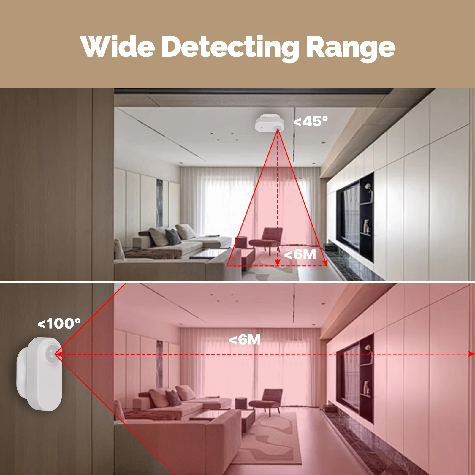 MOES Zigbee 3.0 Tuya Smart PIR - огляд і ціна Matter Hub Thread