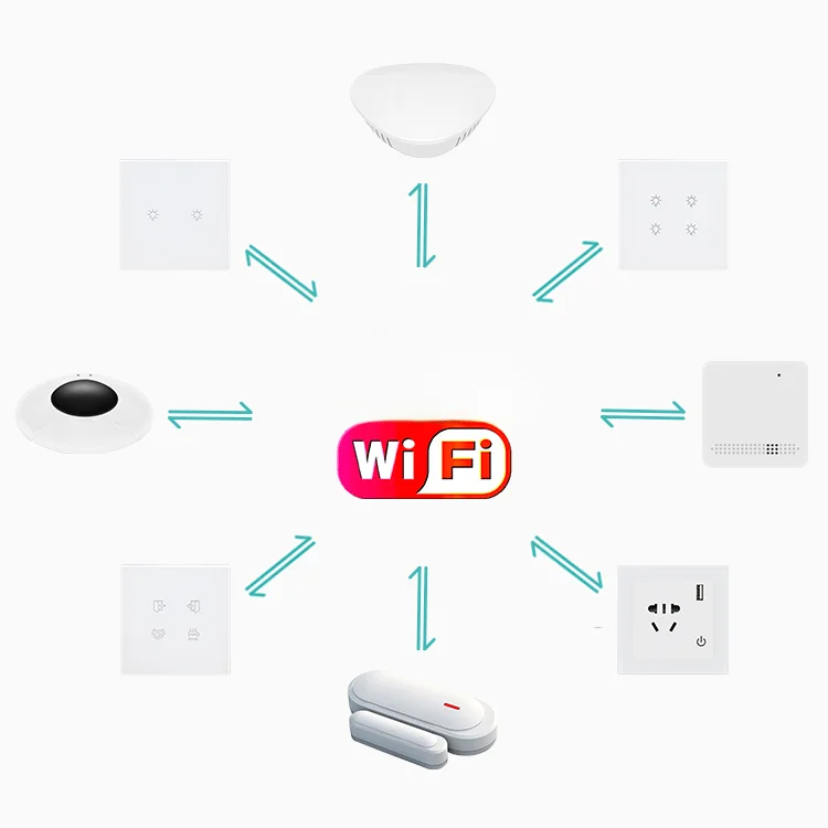 smart home automation kit voic - огляд і ціна Home Automation Diy Kit