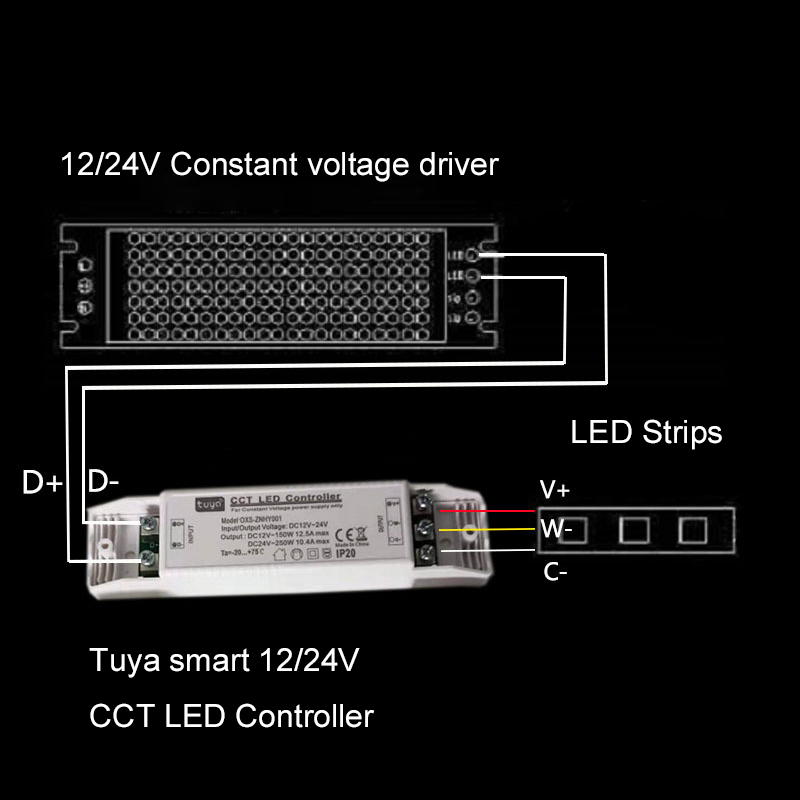 Smart Light Device CCT Dimmabl - огляд і ціна Zigbee Coordinator Stick
