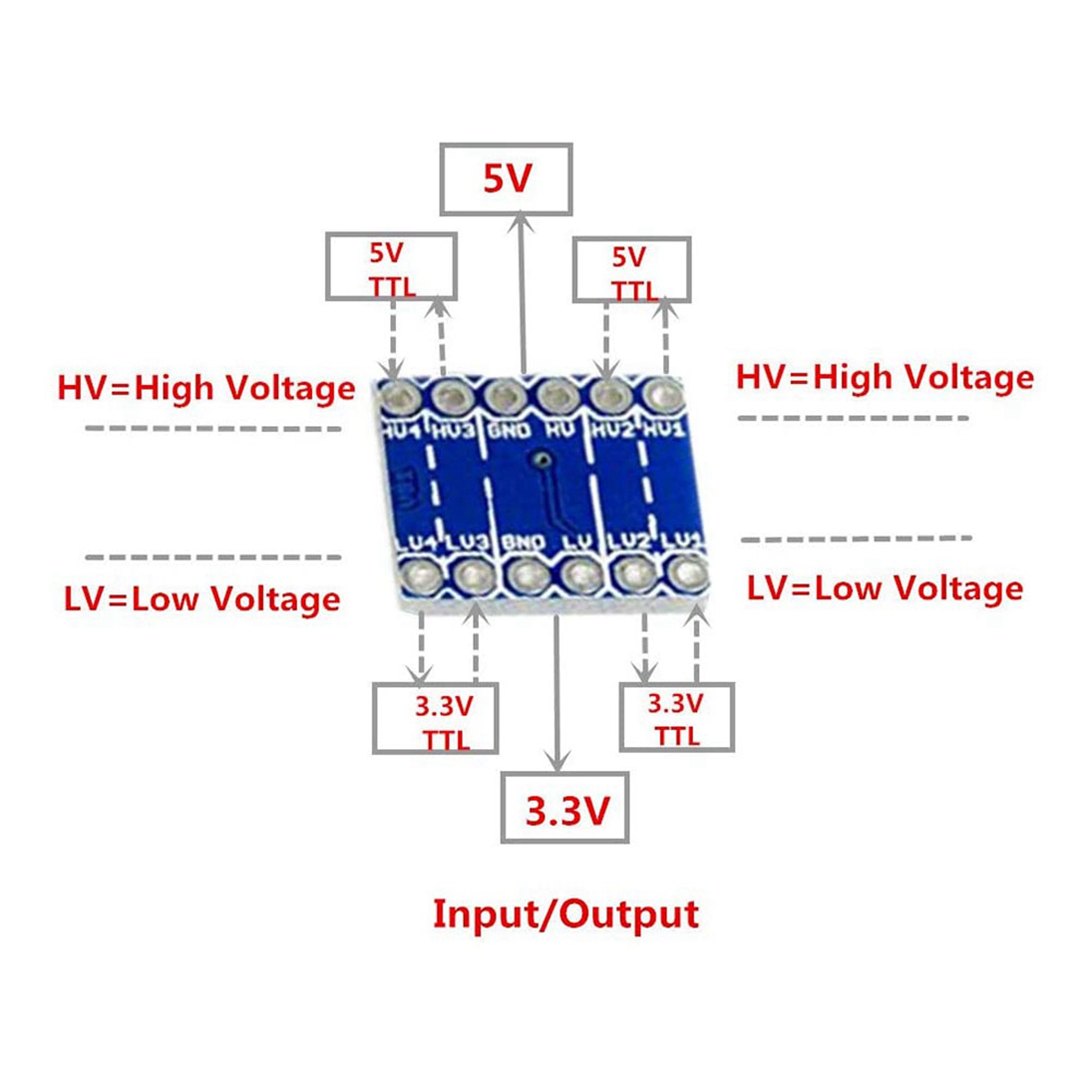 JABS-30Pcs 4 Channel IIC I2C L - огляд і ціна Level Shifter 3.3V