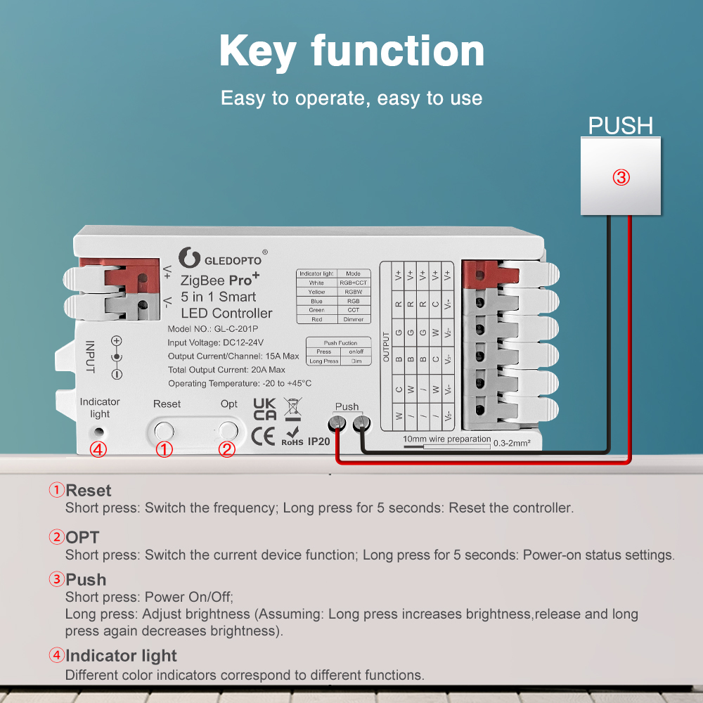GLEDOPTO ZigBee 3.0 Pro+ 2 in  - огляд і ціна Zigbee Coordinator Stick