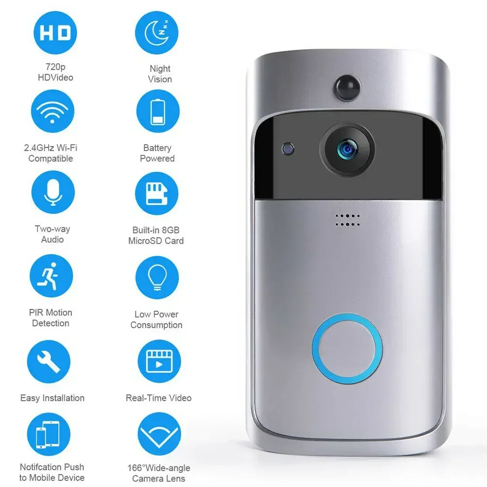 720P HD Smart Home Wireless WI - огляд і ціна Smart Doorbell Wired