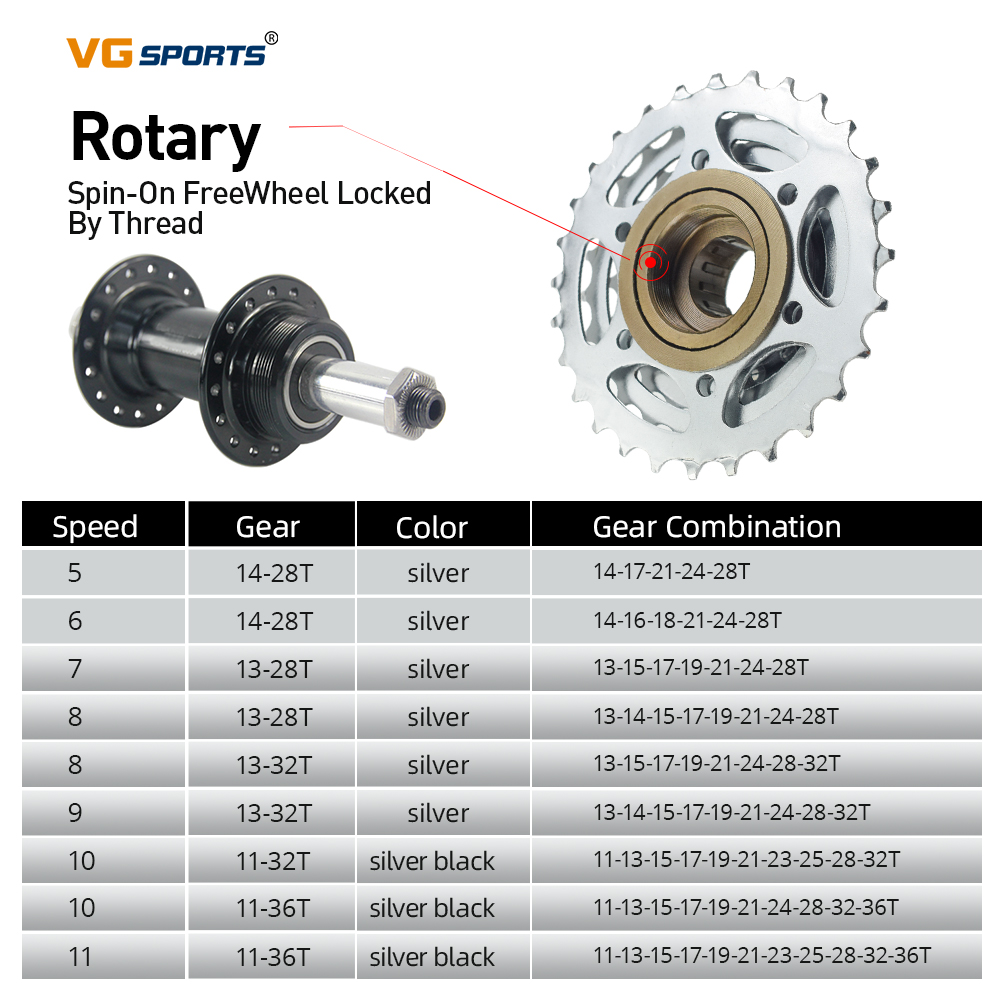 1pc VG Sports Bike Sprocket 5/ - огляд і ціна Matter Hub Thread