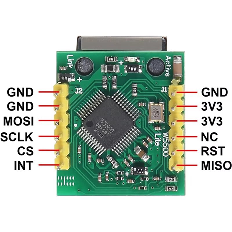 3CGRO-USR-ES1 W5500 Ethernet N - огляд і ціна Ethernet Module W5500