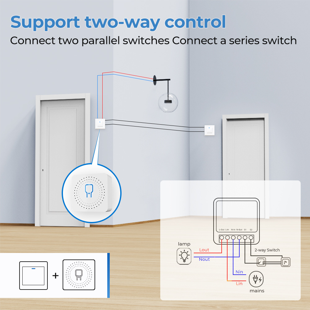 Zigbee / WiFi Smart Switch wit - огляд і ціна Home Automation Industry