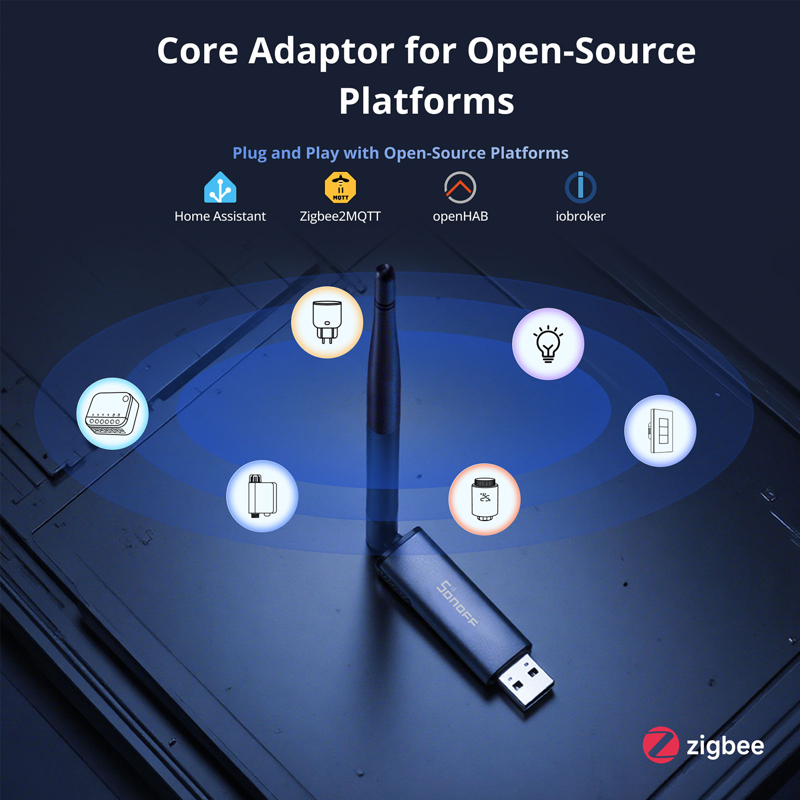 SONOFF Dongle Plus MG24 Zigbee - огляд і ціна Zigbee Coordinator Stick