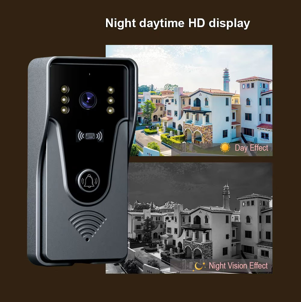Tuya 1080P 7 Inch Color Touch  - огляд і ціна Smart Doorbell Wired
