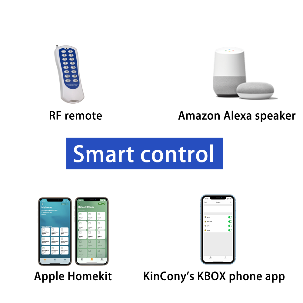 KC868-E16S ESP32 Wifi  RS232 U - огляд і ціна Home Automation With Arduino