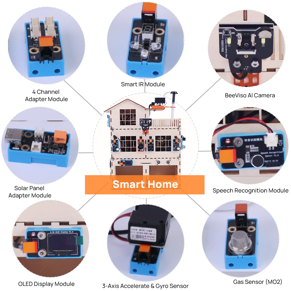STEM DIY AI Smart Home Kit Pro - огляд і ціна Home Automation Diy Kit