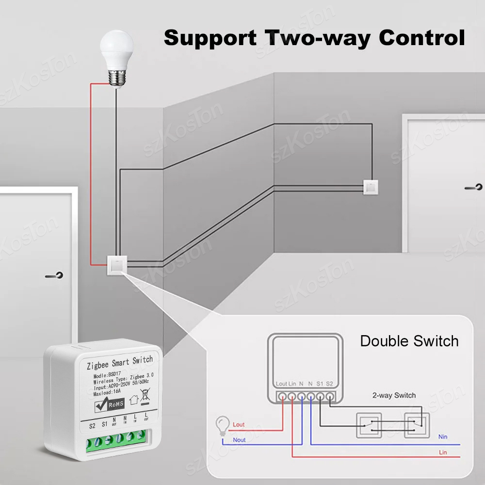 16A Tuya ZigBee Smart Switch M - огляд і ціна Diy Home Automation Hub